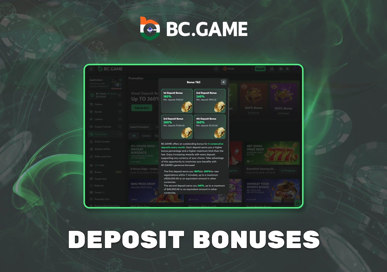 Bonus offers for deposit after replenishment of account on the bookmaker's platform